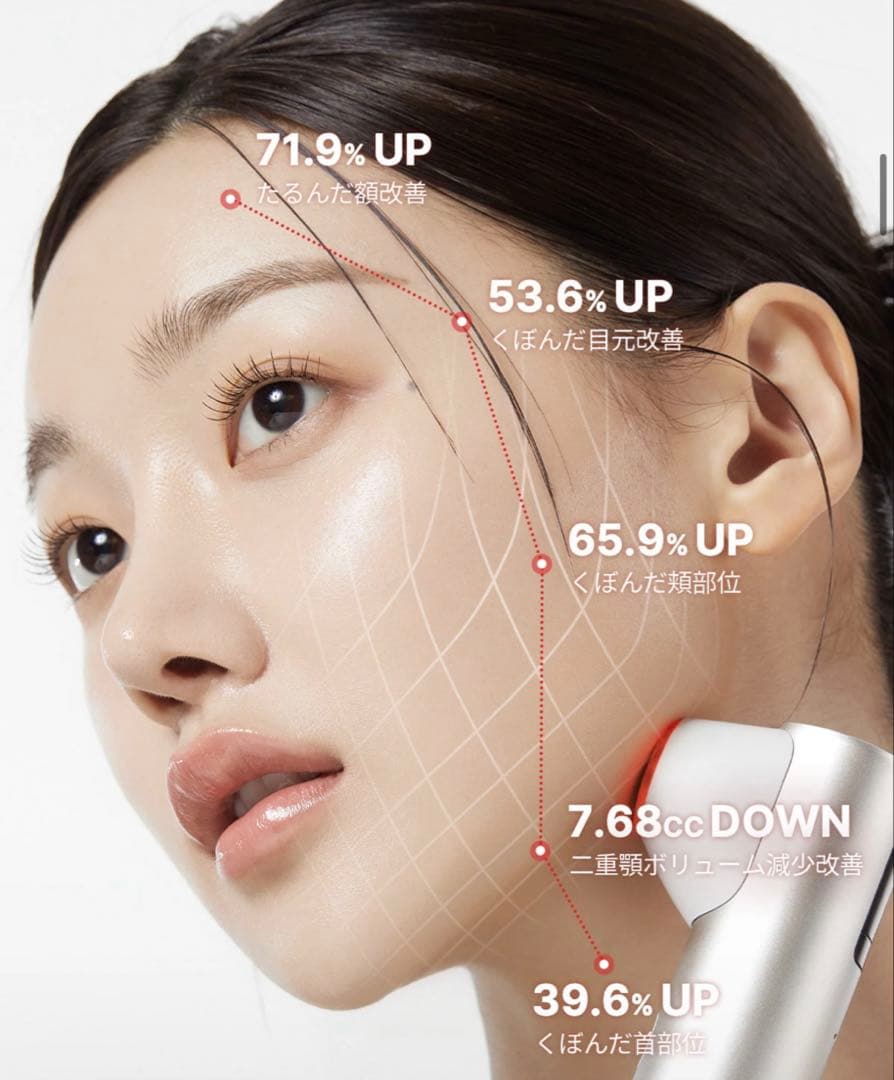 【新品未開封】 medicube AGE-Rハイフォーカス ショット