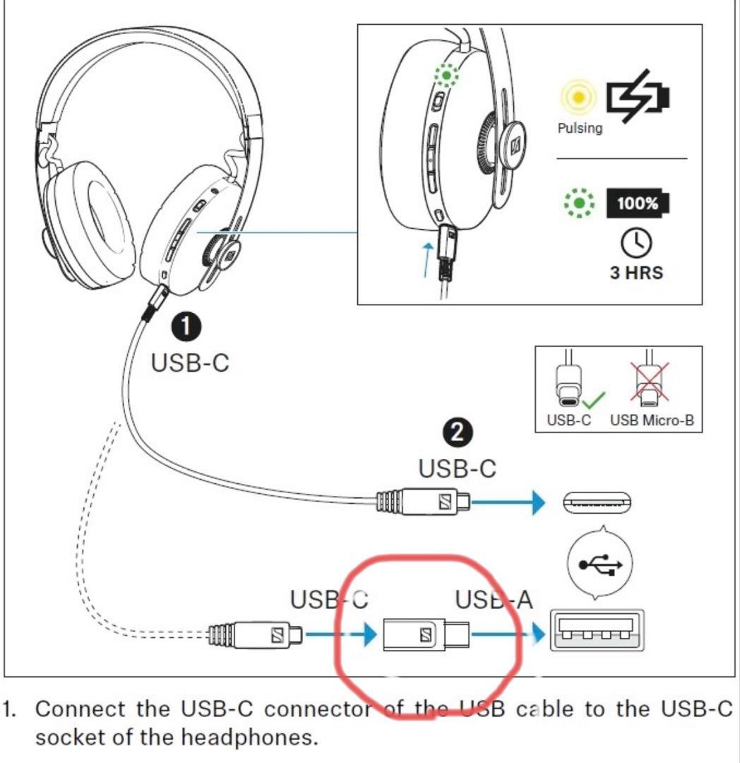 ヘッドホン Sennheiser Momentum Wireless M3AEBTXL