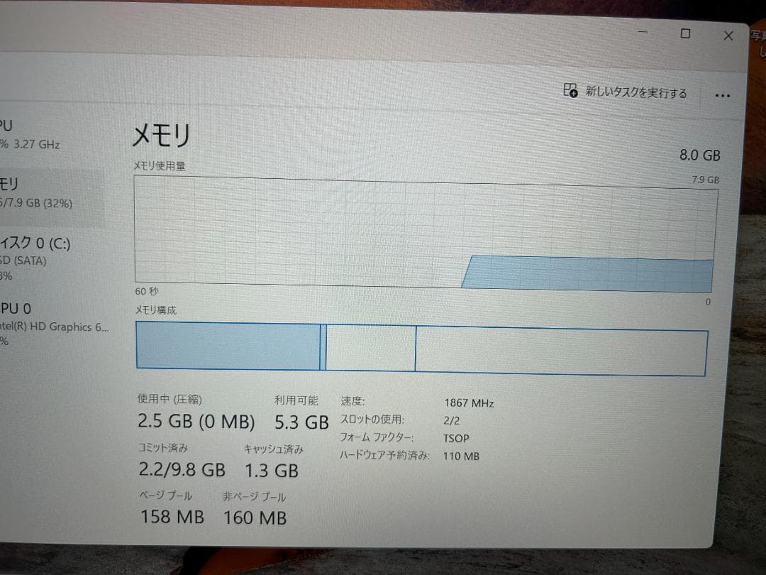 PanasonicレッツノートCF-LX６モバイルセット