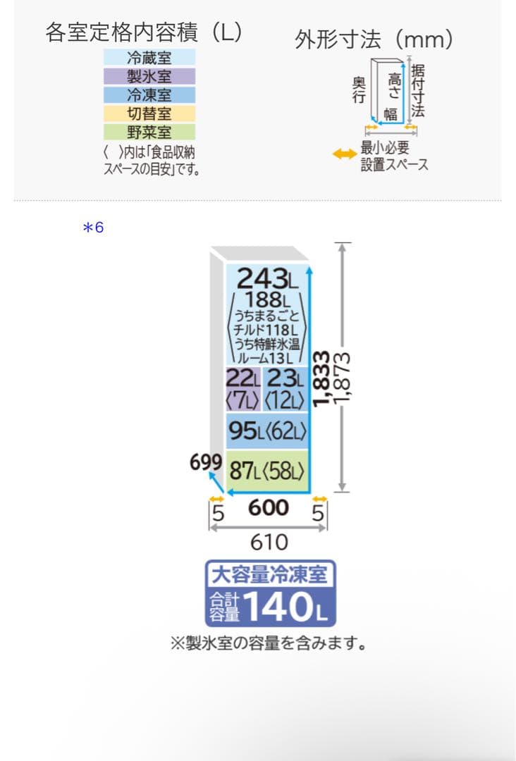 ankanmomo　日立 R-HWS47RL（XN）型