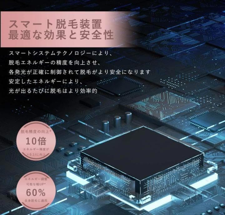 ❤エステ先進国イギリス設計❣敏感肌やお肌の弱い方でも安心安全♪❤最先端脱毛器