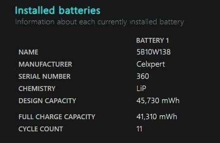 ThinkPad L590 Corei5 8GB SSD256GB win11㉔
