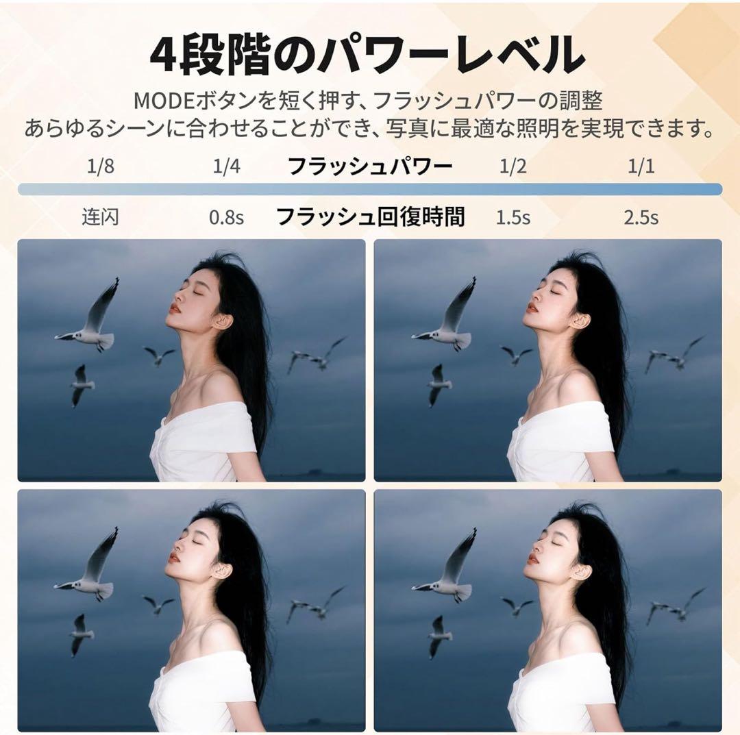 EマウントレンズUlanzi CL02 AF 27mm F2.8 フラッシュ付き