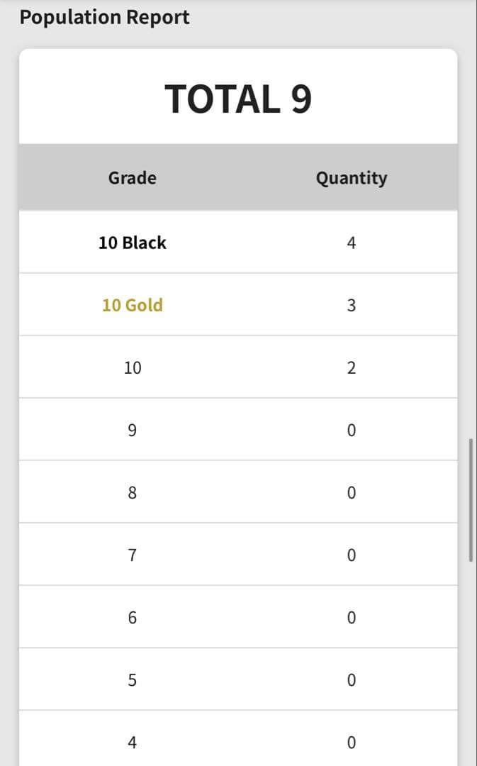 ピカチュウ C s6a イーブイヒーローズ gemix10Black
