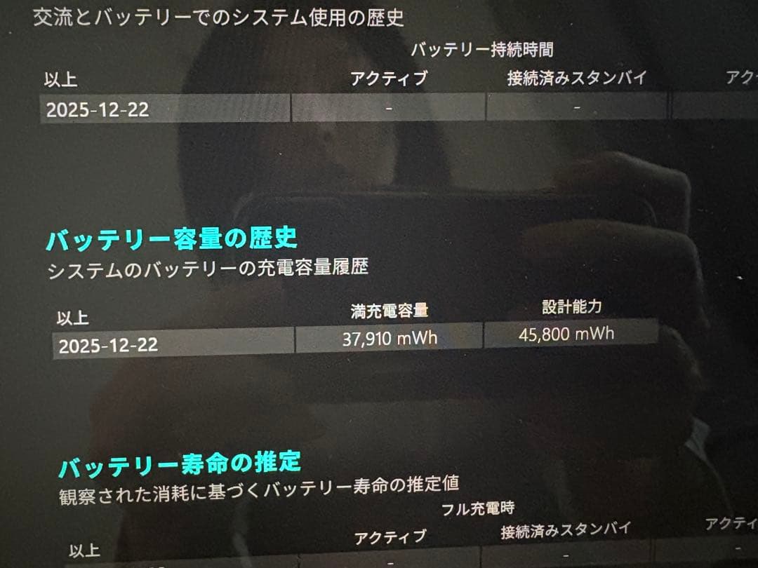 Surface Laptop 4 ブラック　15インチ