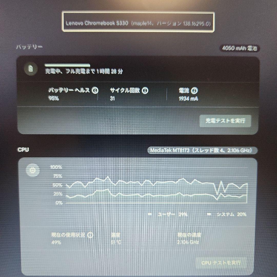 【動作確認済】レノボChromebookS330　81JW0013JE