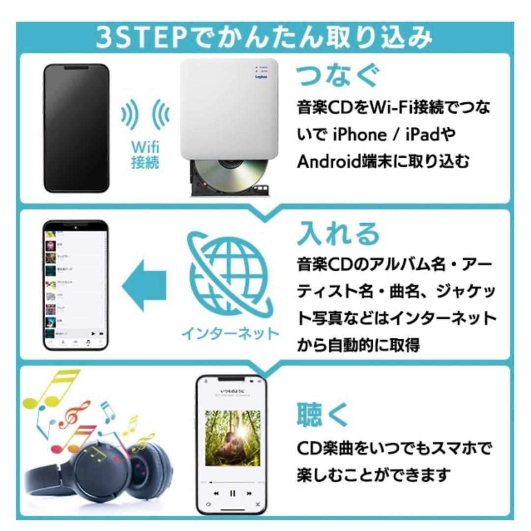 【動作確認のみ】 LDR-SM2WURWH スマホ用CD録音ドライブ転送