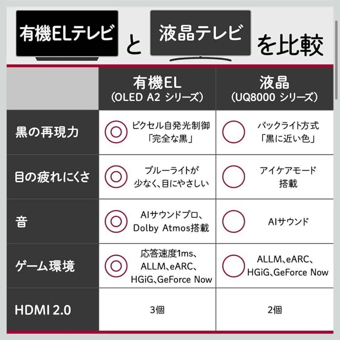 LG テレビ 55型 4Kチューナー内蔵 有機EL