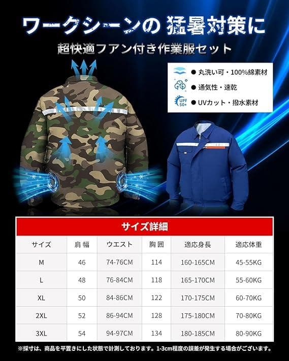 空調作業服 ファンバッテリーセット 【2025最強爆風 30V超高出力