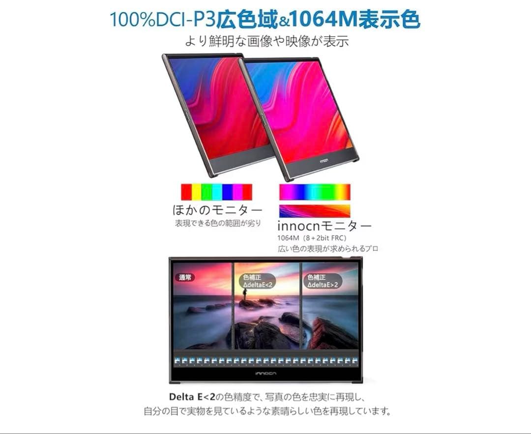 INNOCN モバイルモニター 本体 4K 高画質