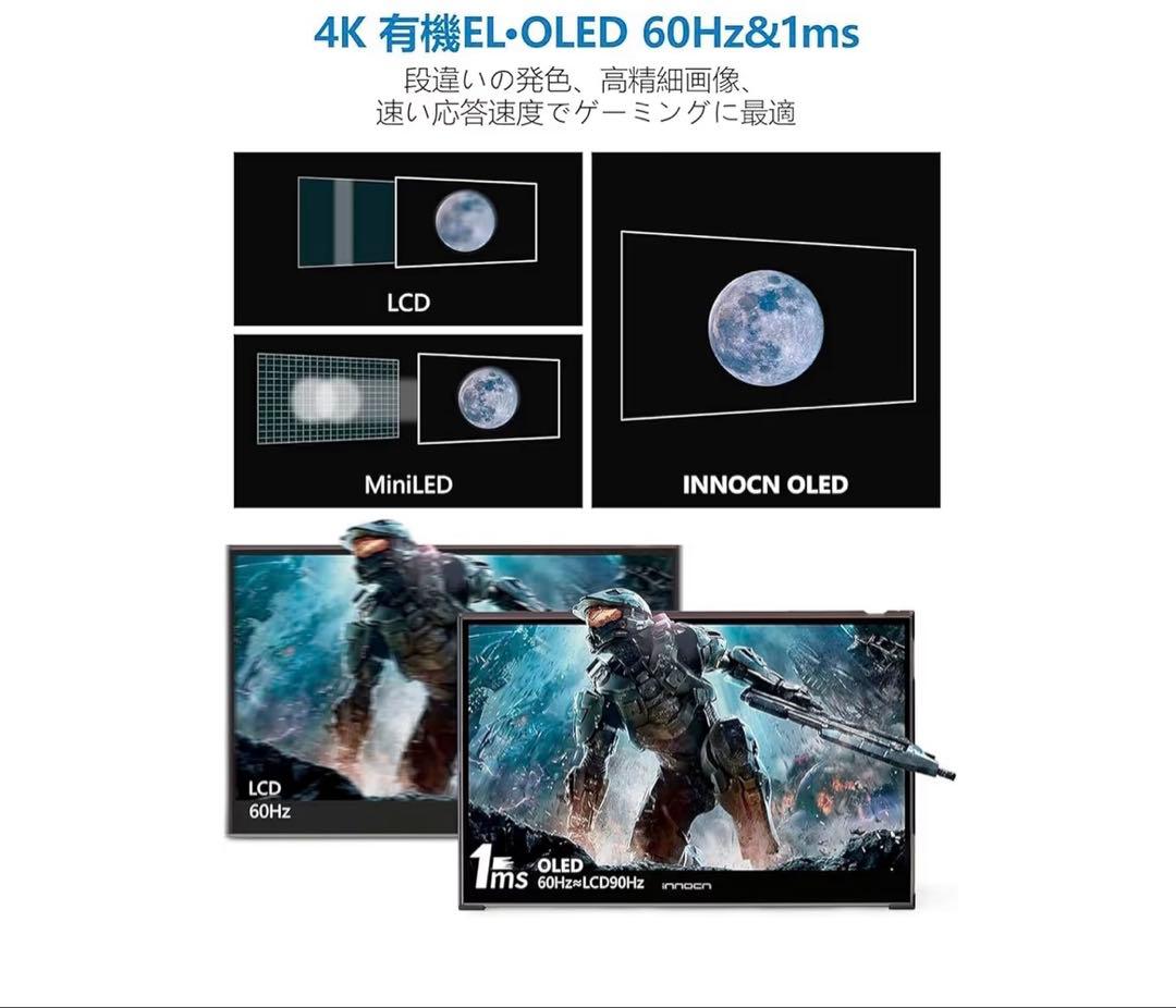 INNOCN モバイルモニター 本体 4K 高画質