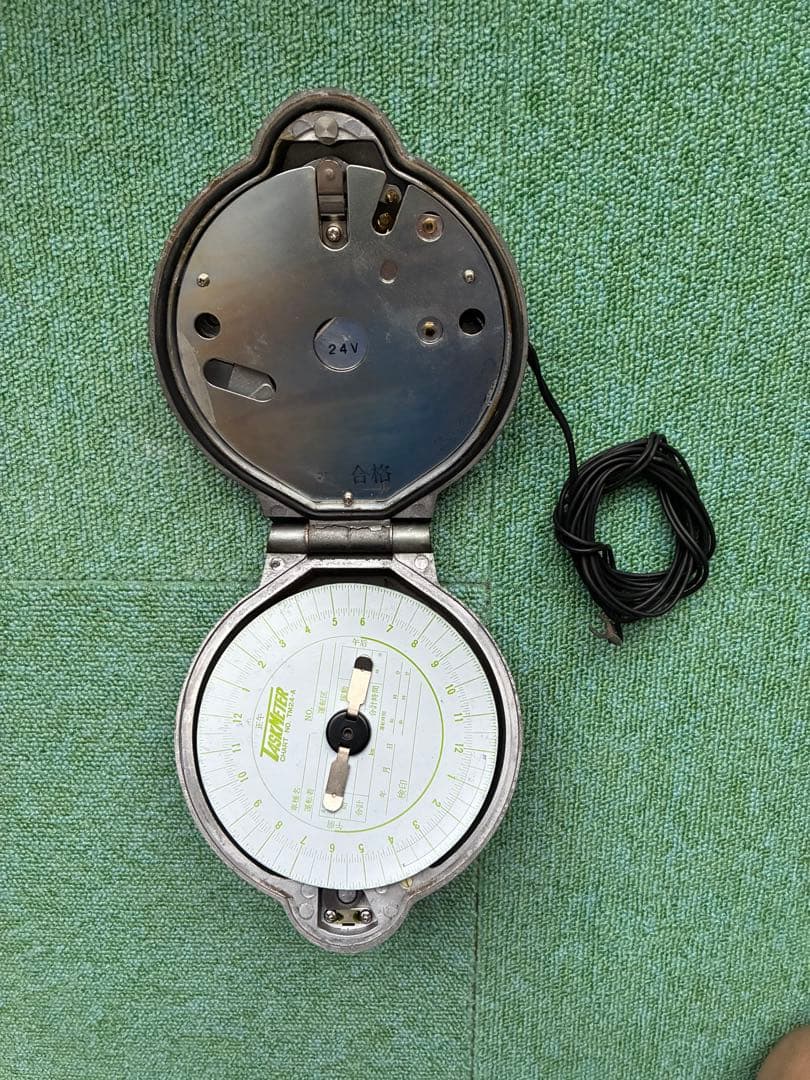 トーヨータスクメーター