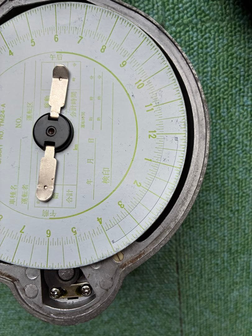 トーヨータスクメーター