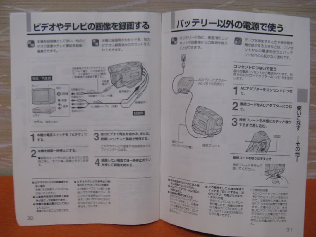 動作OK❗️☆SONYの液晶Hi8/8ミリビデオカメラ/CCD-TRV90