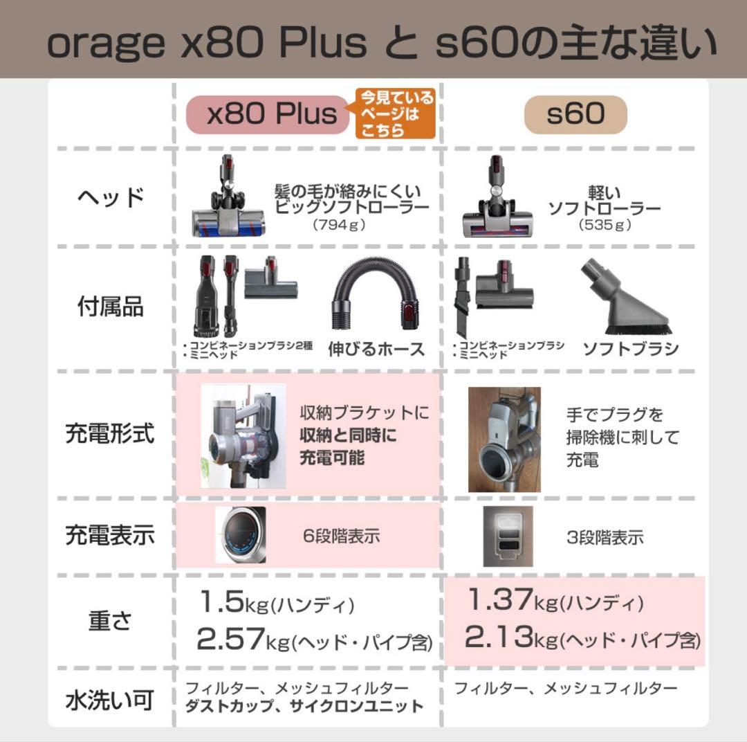 orag X80 Plus スティッククリーナー 本体