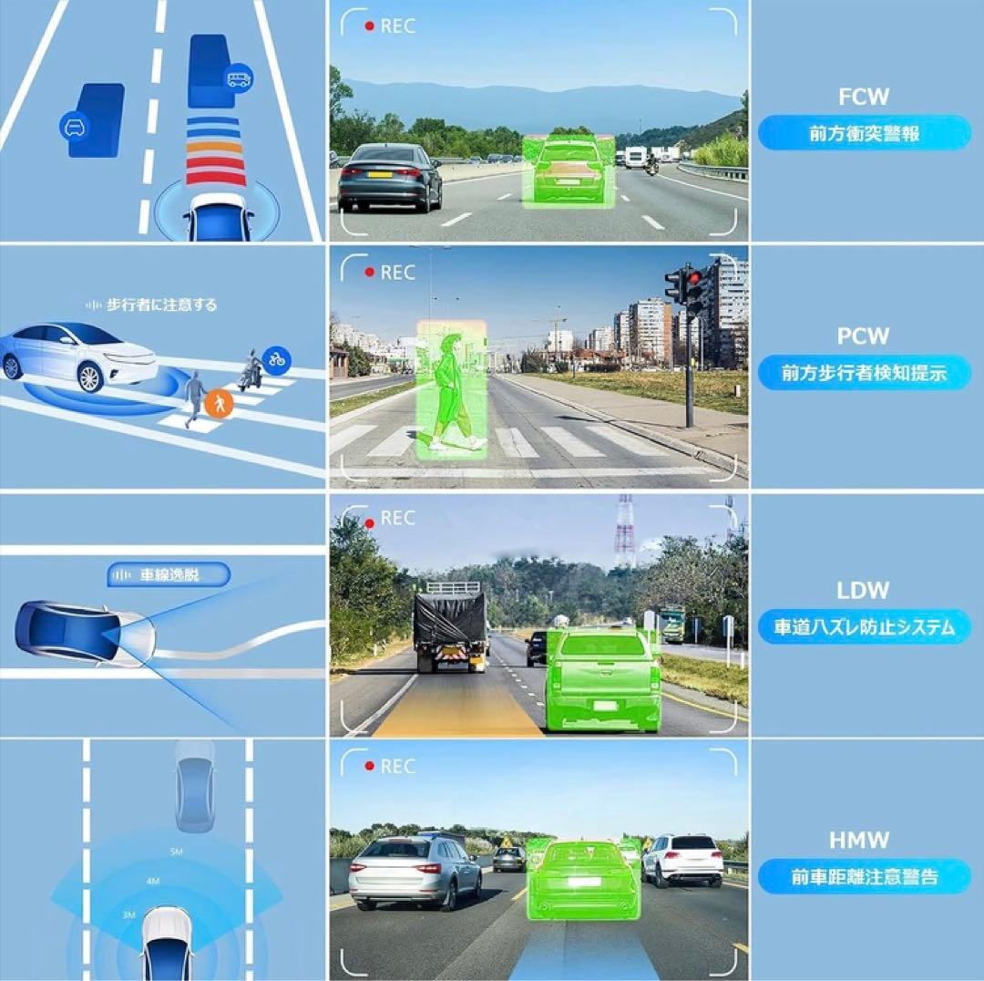 4K高画質& 車内／車外対応IP67防水リアカメラ&ミラー型ドラレコ