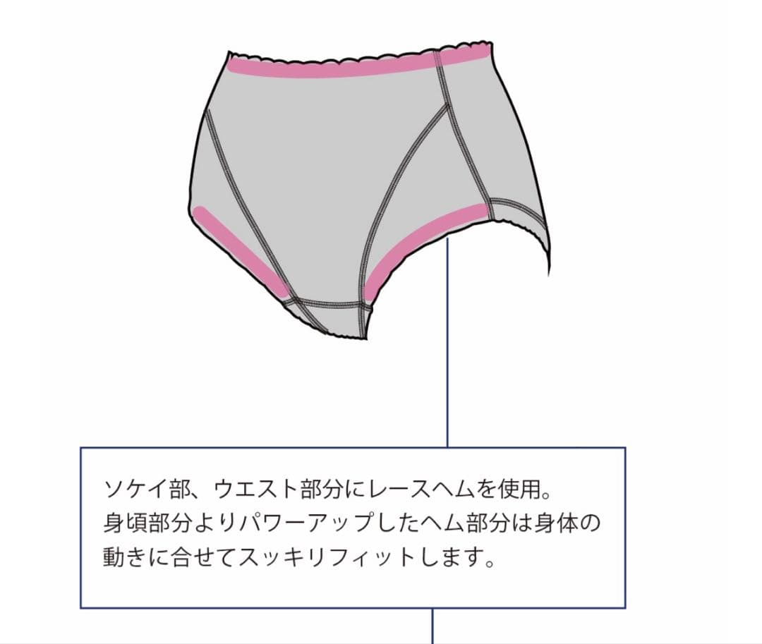 カーヴィシャス カレス フィットショーツ　2枚