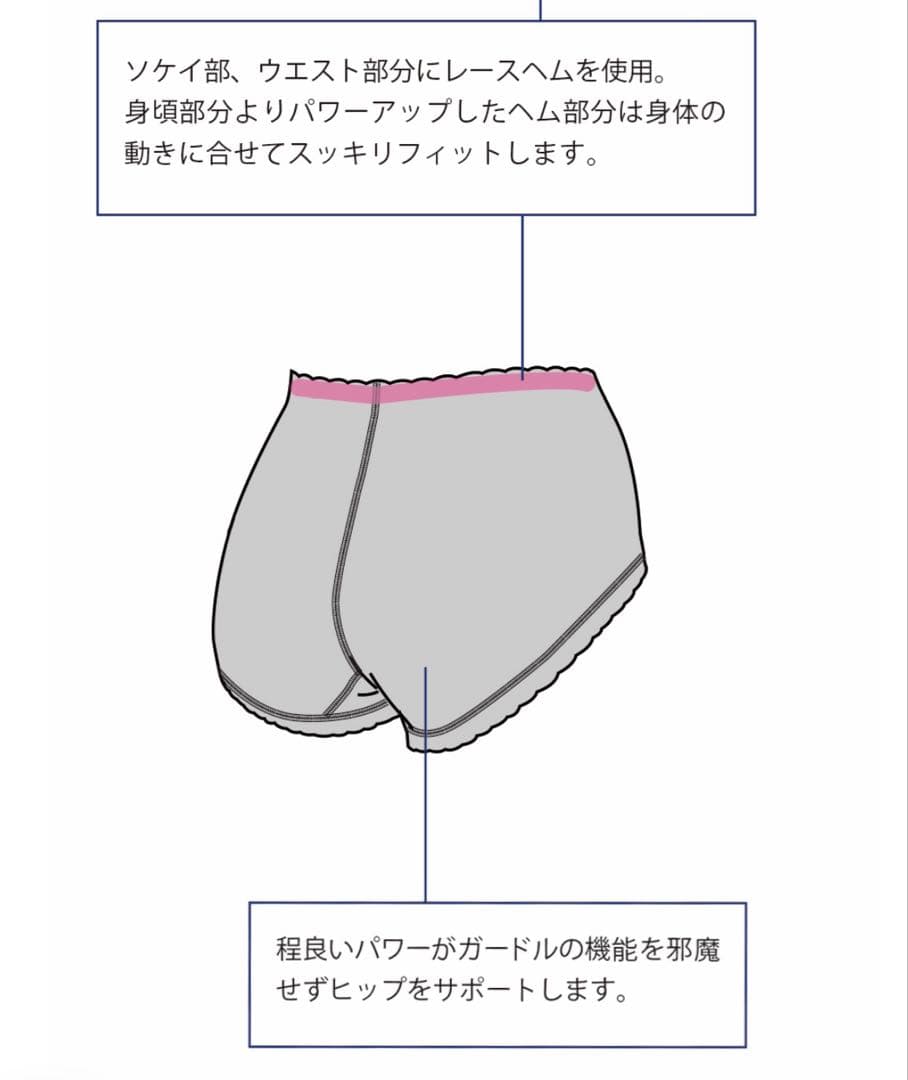 カーヴィシャス カレス フィットショーツ　2枚