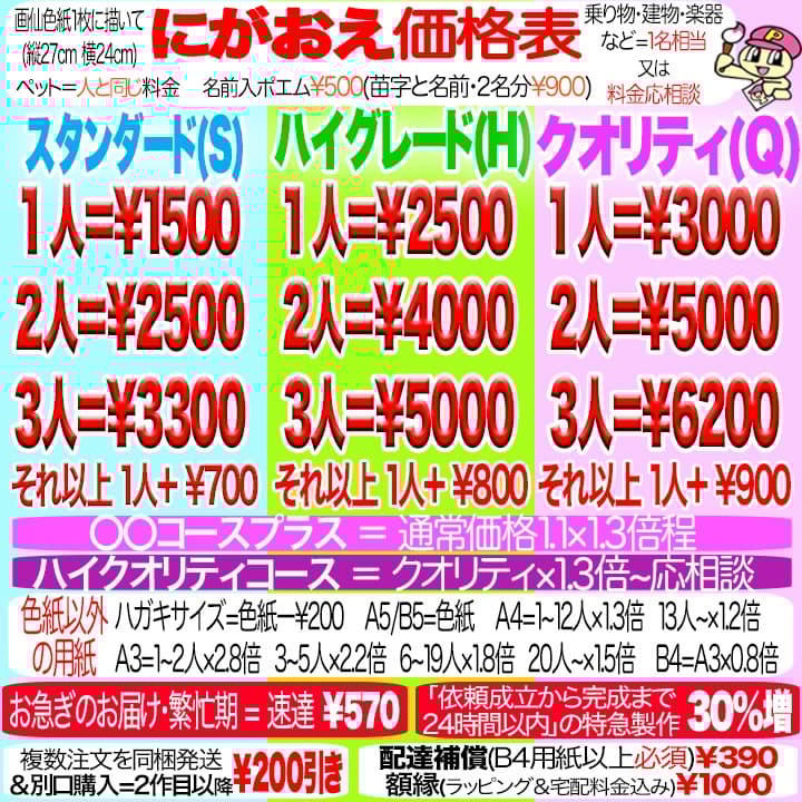 ずぼらfarm似顔絵