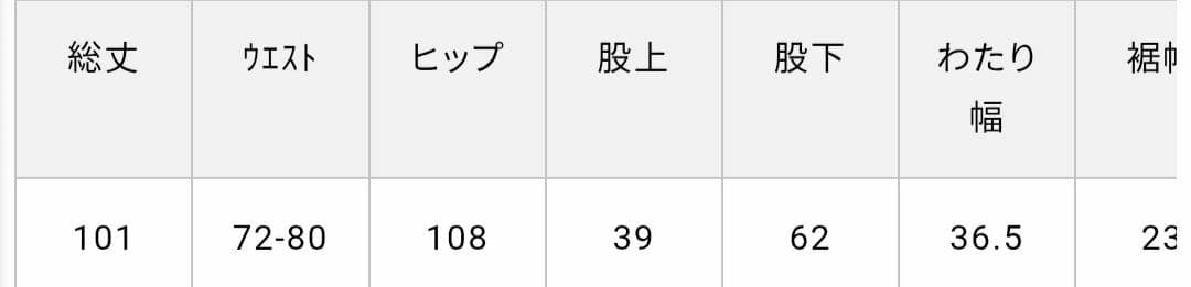 URCH RNA ケミカル加工のワイドストレートパンツ