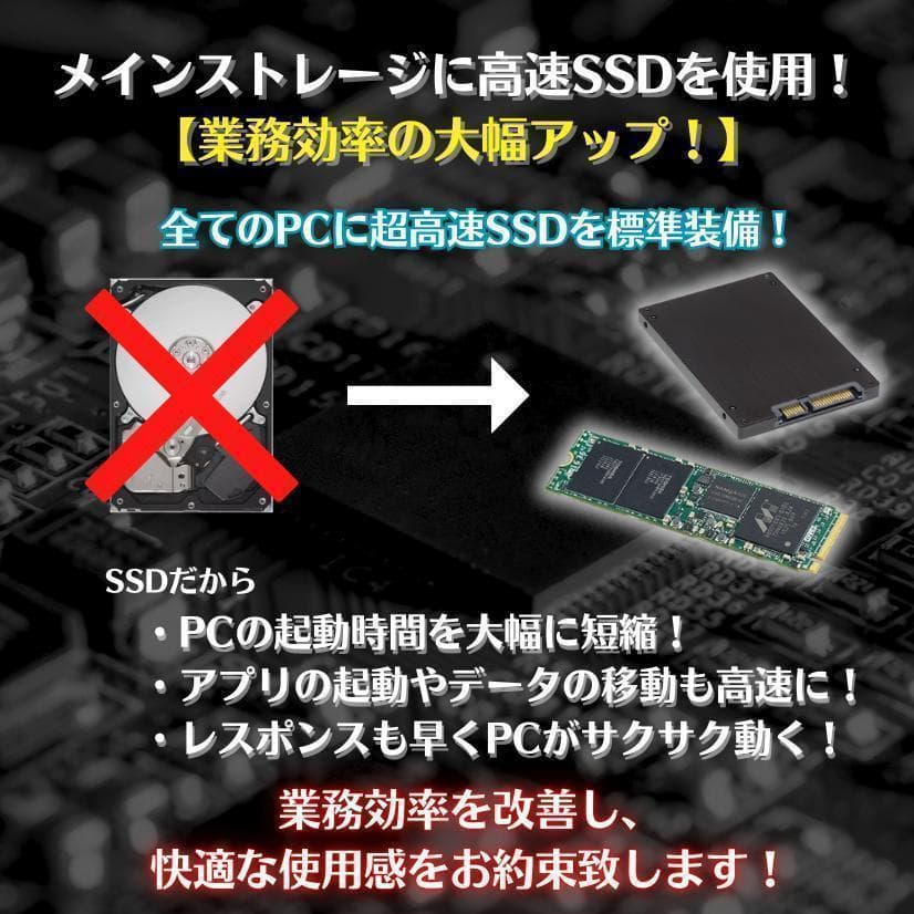 T225 2画面 トレーディングPCフルセット デイトレ 株取引 FX 仮想通貨