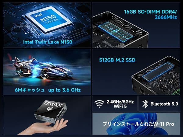 BMAX ミニPc B4 Turbo 16GB / 512GB モニターセット