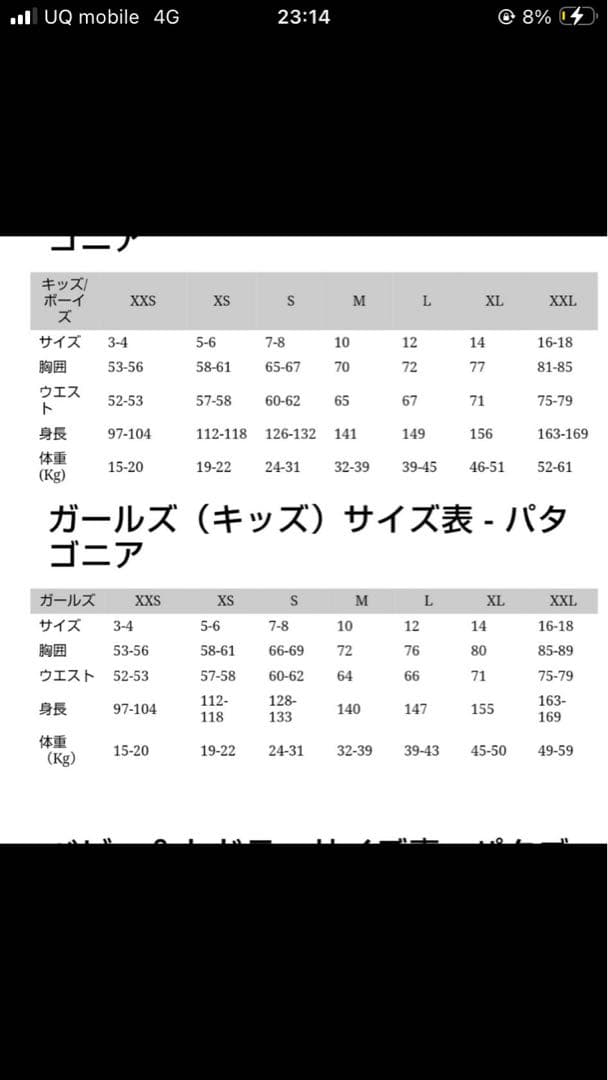 パタゴニア キッズ・ダウンドリフト・Patagonia