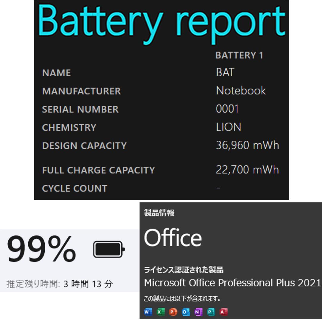 軽量 Core i5 フルHD14インチ 新品SSD512GB メモリ16GB