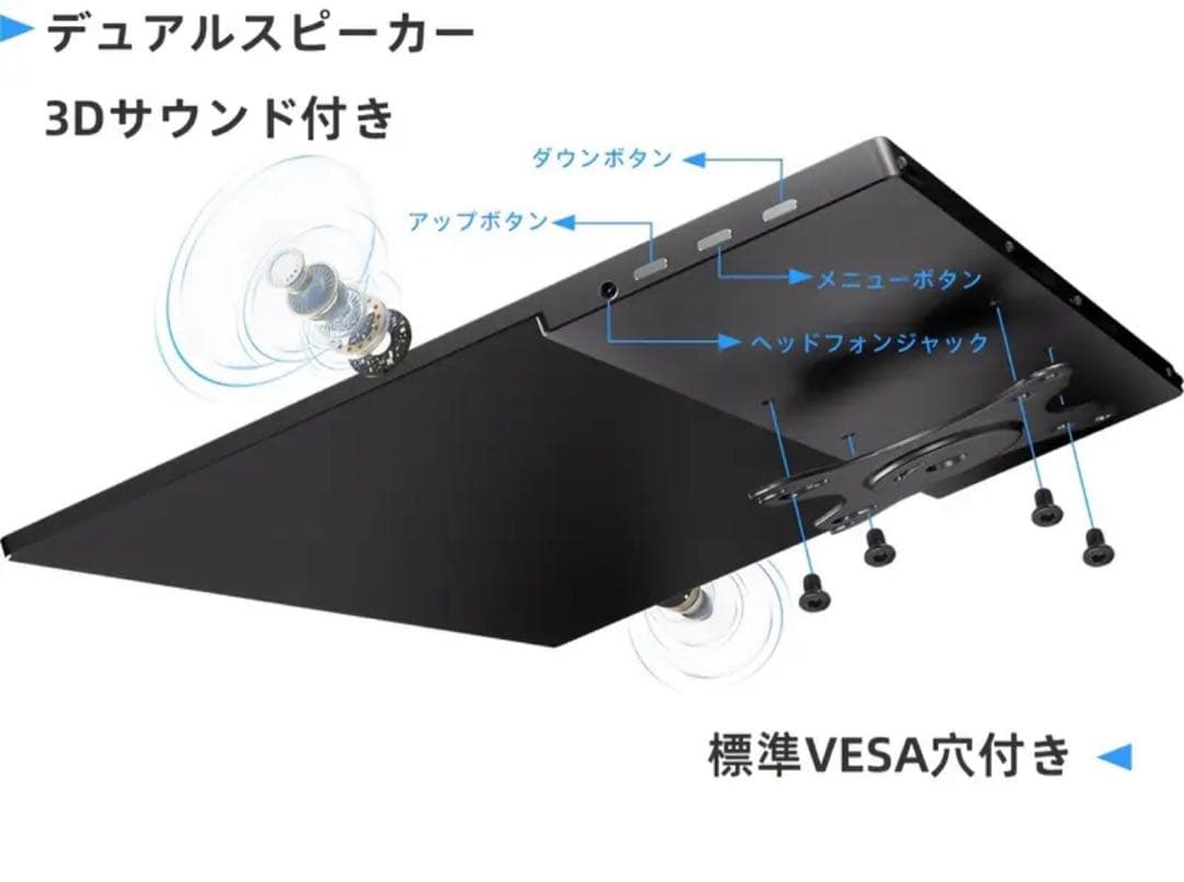 新品未使用Ingknok 18.5インチポータブルモニターFHDモバイルモニター