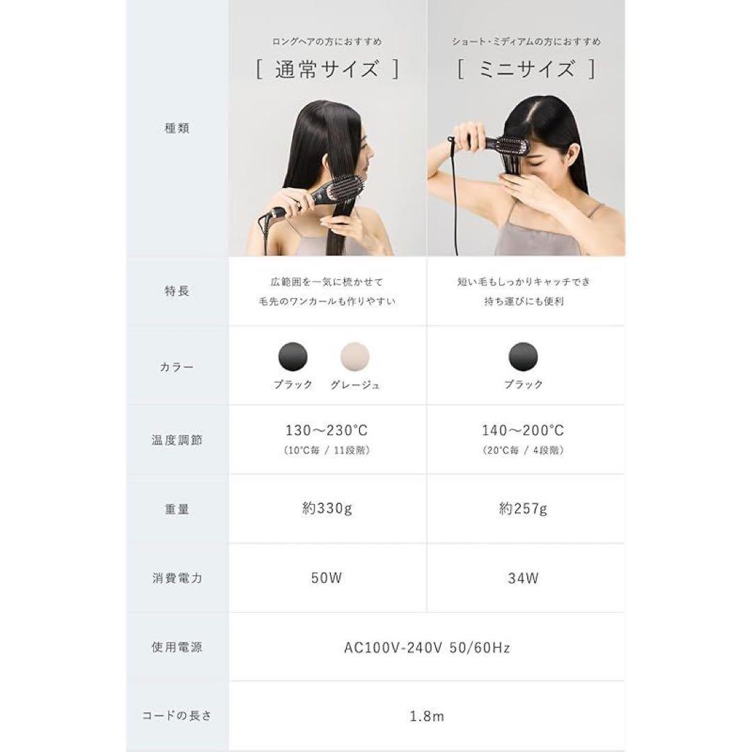 Lupilina （ルピリーナ）ヒートブラシ プラズマイオン ヘアアイロン