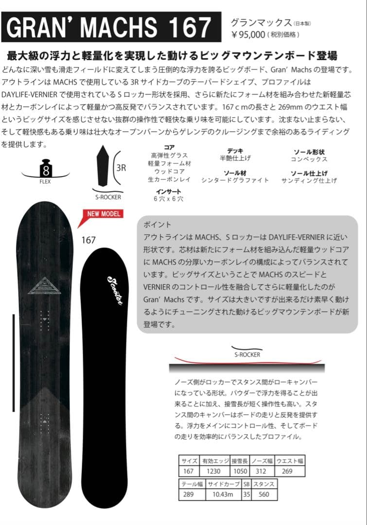 SCOOTER GRAN' MACH'S パウダーボード