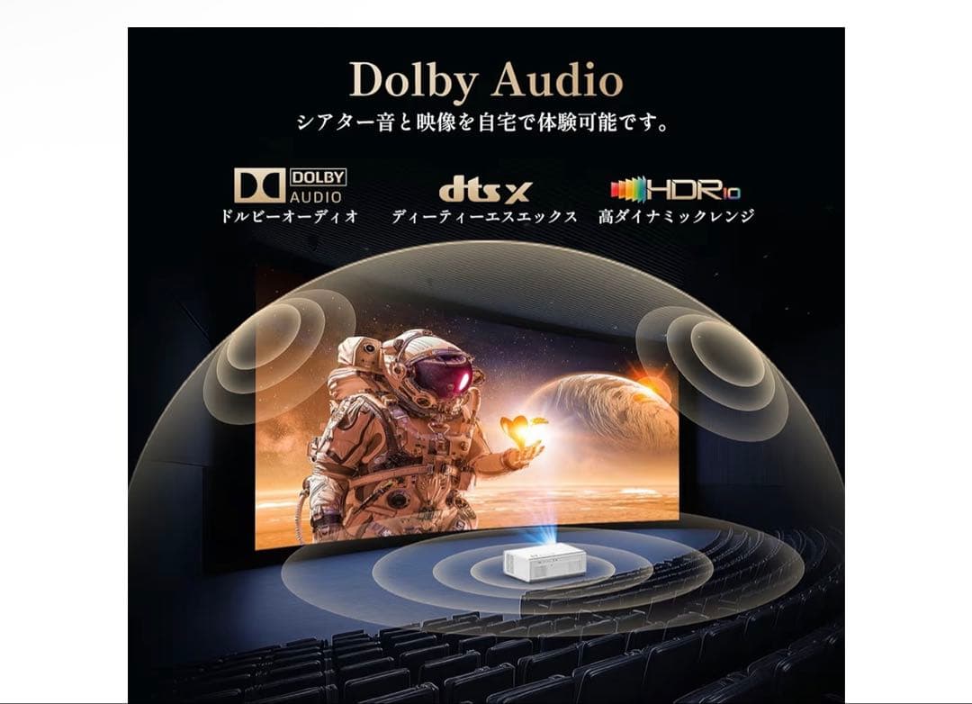 ■1000アンシルーメン■iSinbox■GC357 プロジェクター