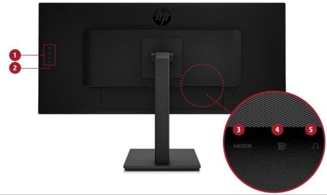 限定値下げ34インチ 165Hz WQHD HP X34 ゲーミングPCモニター