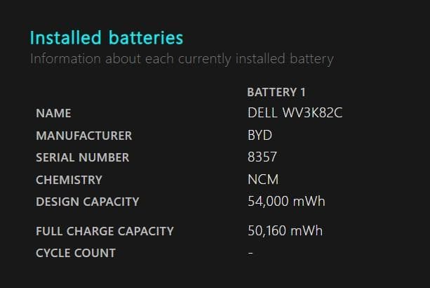 DELL inspiron 16 5620 Core i7 12世代 1TB