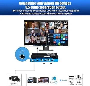 TreasLin HDMI切替 KVM切替器 2入力1出力 PBP/PIP