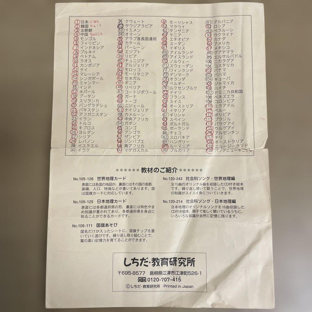 七田式 学習カード9点セット