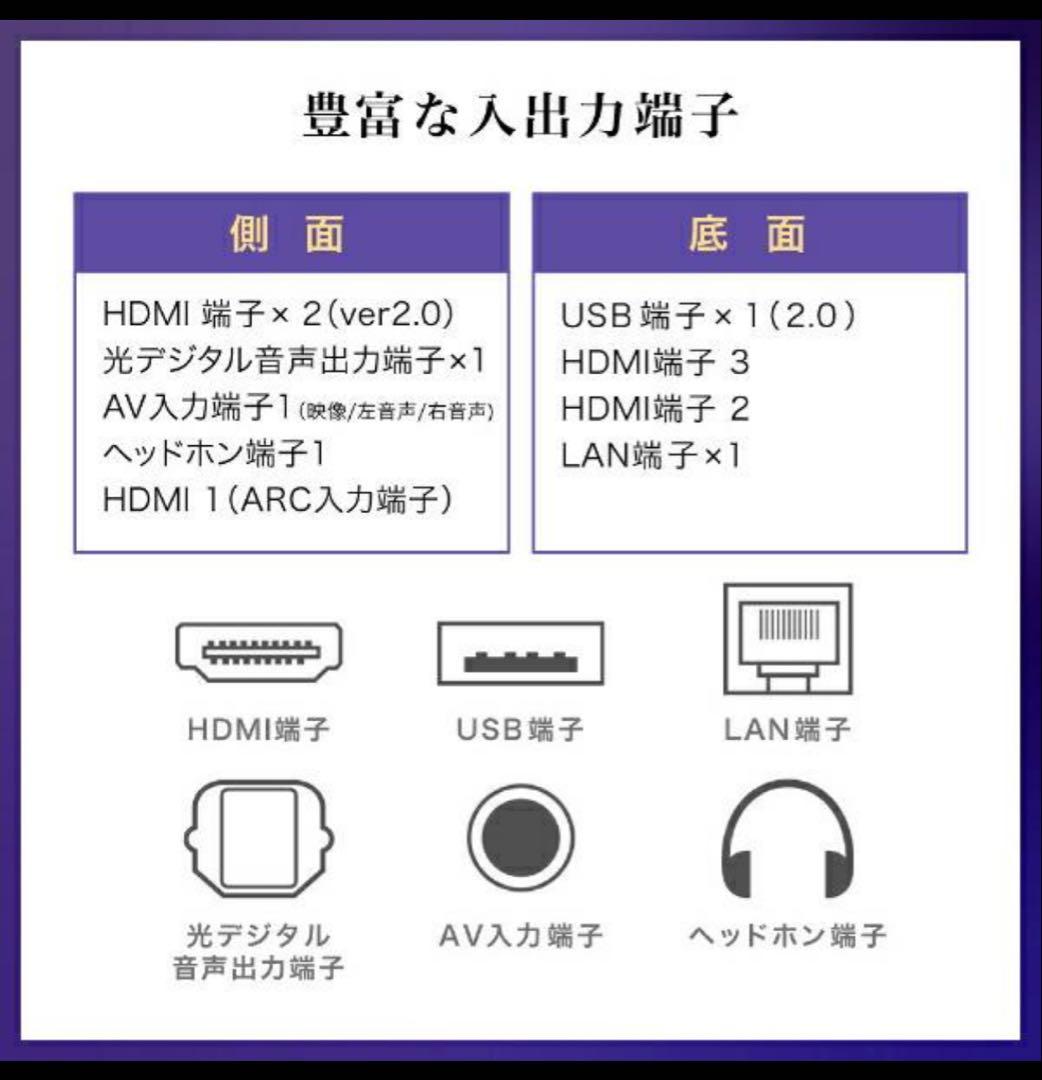 <チューナーレス スマートテレビ> CHiQ 40インチ 2025年購入
