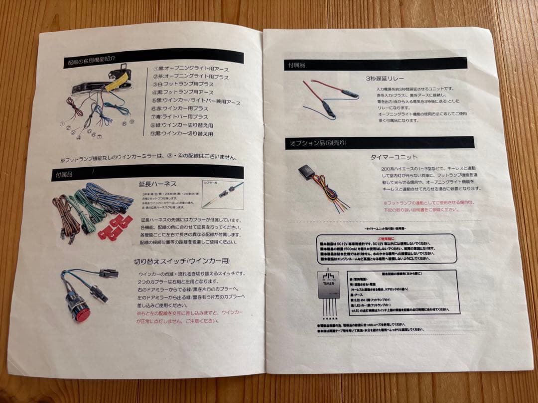 REIZ流星ウィンカーミラーレンズキット エブリーワゴン　da17w