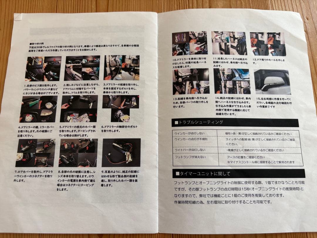 REIZ流星ウィンカーミラーレンズキット エブリーワゴン　da17w