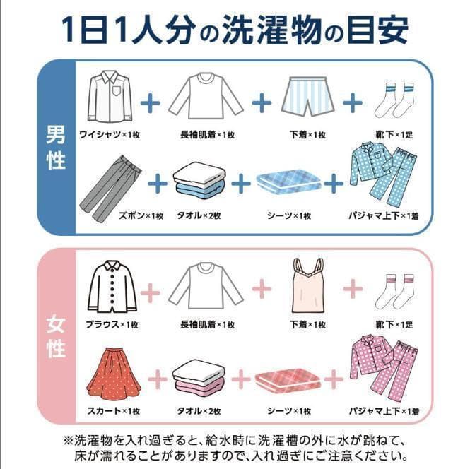中古 全自動洗濯機 4.5kg 縦型洗濯機 乾燥機能 コンパクト 小型 ホワイト