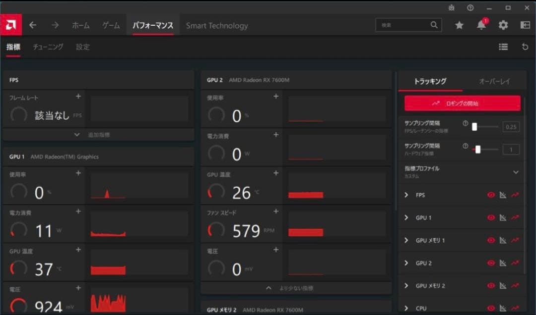 AOOSTAR XG76 EGPU RX7600M OCuLinkとUSB4接続