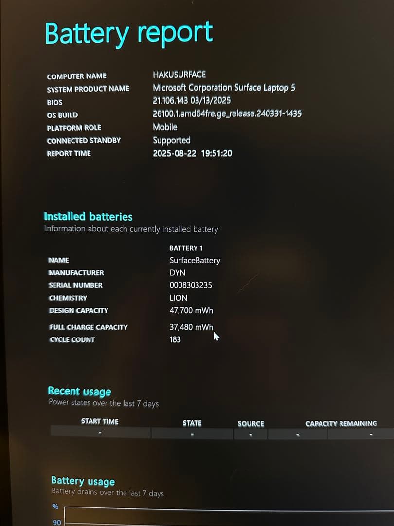 [最終値下げ]SurfaceLaptop5 13.5インチ 16/512G i7