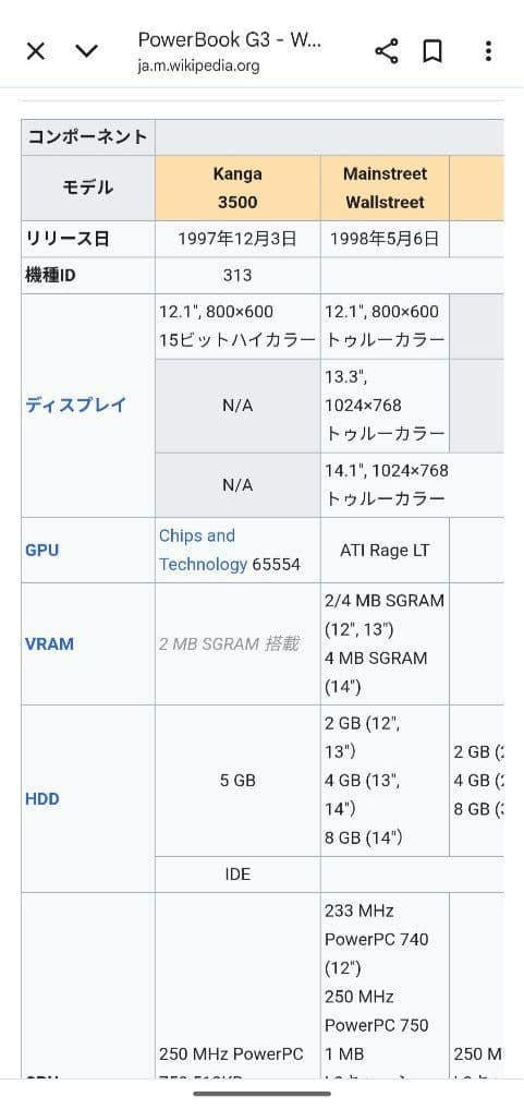 【いくらなら売れるんだい？】Apple PowerBook G3【売り切りたい】