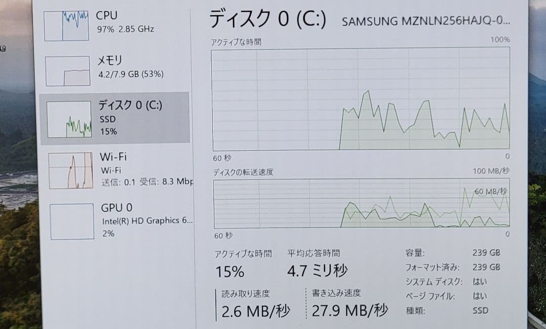 Windowsノート本体 Let's note cf-sz6 i5 7300U 8GB 240GB