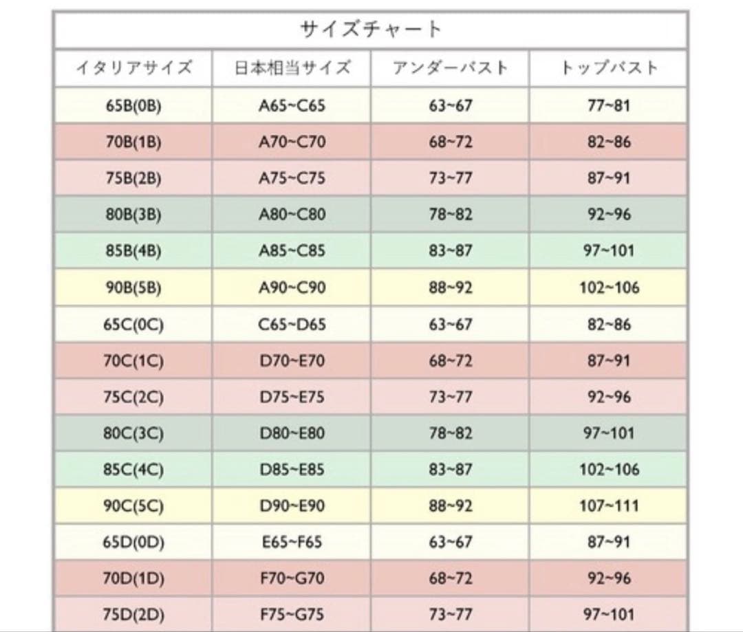 【専用お値引き】75B ブラジリアンS Be Your Own Muse