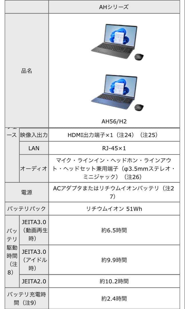 富士通　LIFEBOOK AH56/H2 FMVA56H2LK