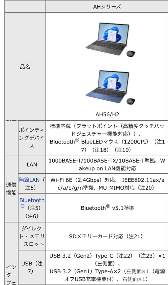 富士通　LIFEBOOK AH56/H2 FMVA56H2LK