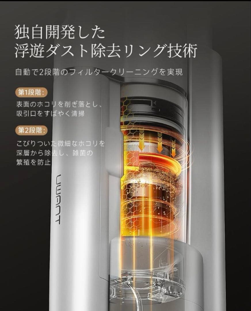 【最新モデル】50000Pa超吸引コードレス掃除機 自動ゴミ収集 LEDライト付