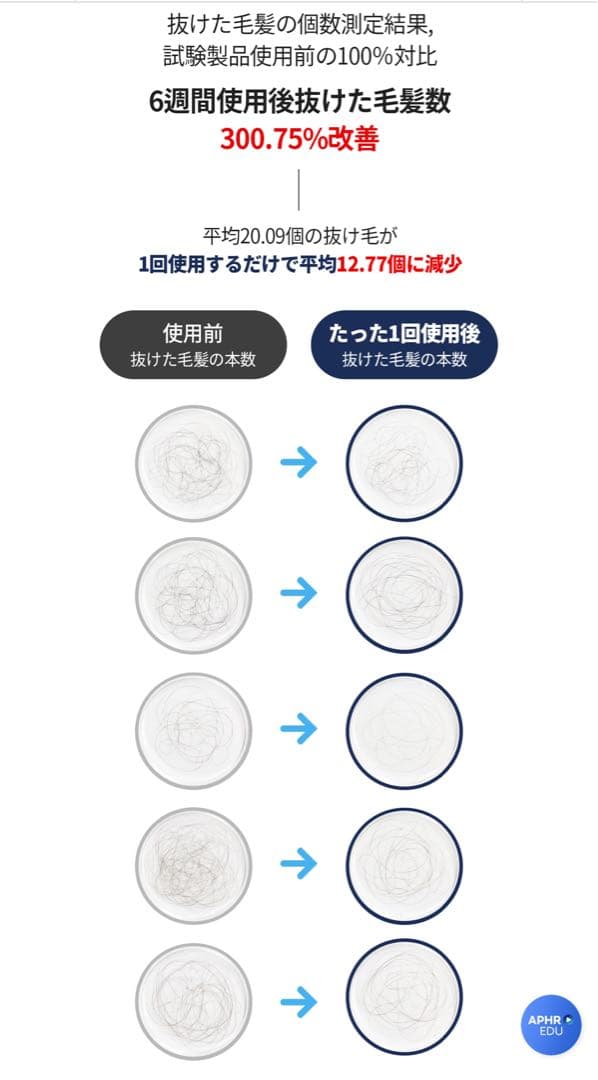 エクソナイン スカルプコードE・F・Aセラム