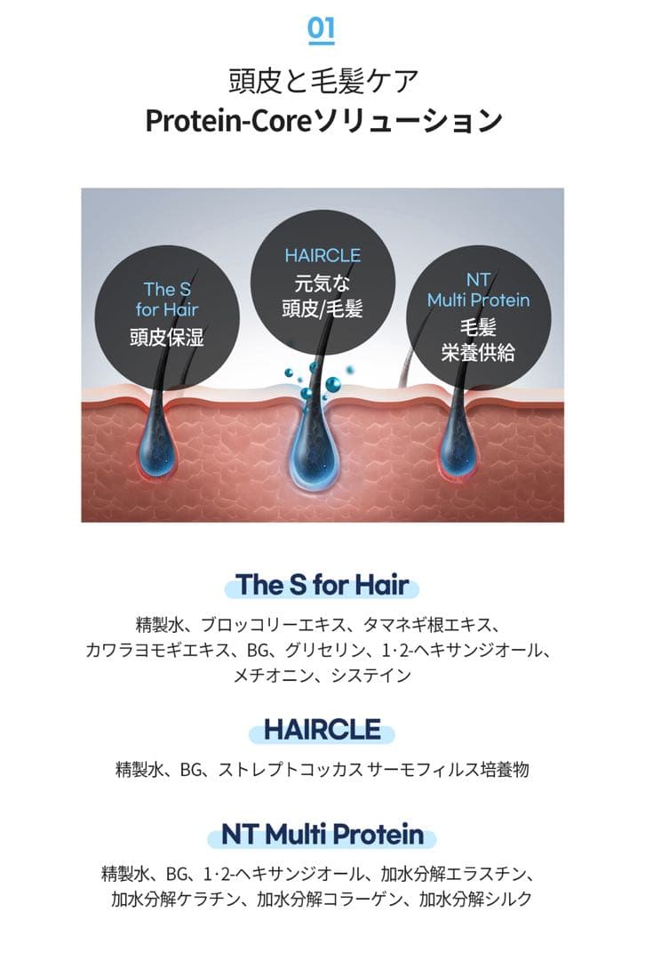 エクソナイン スカルプコードE・F・Aセラム